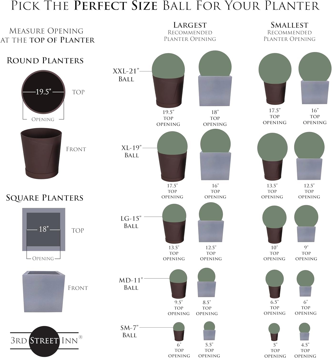 Small Cypress Topiary Ball - Artificial Plant Set - Indoor/Outdoor Wedding Party Decor - Faux Foliage Garden Sphere - Tree and Bush Substitute (7", 2 Pack)